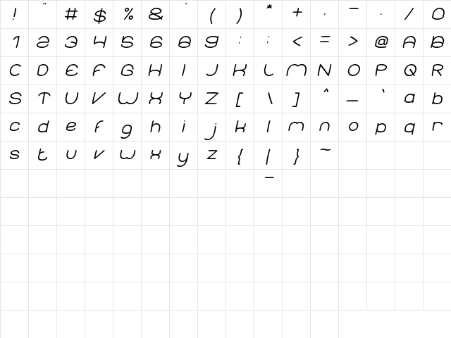 Elementary Italic  glyph index