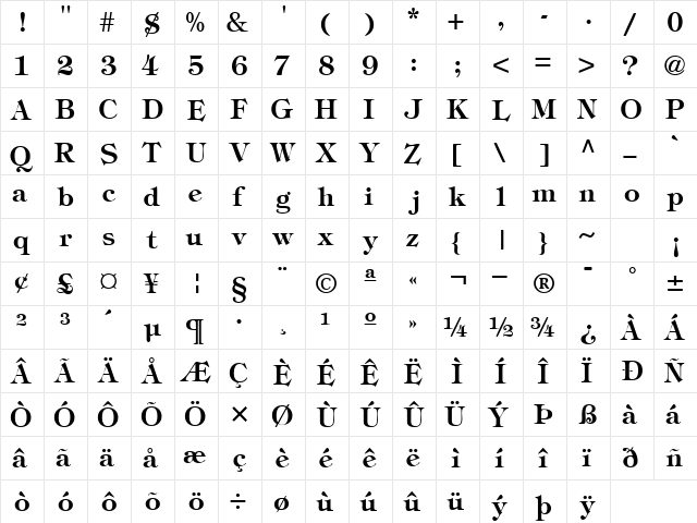 SophisticateSSK SemiBold  glyph index