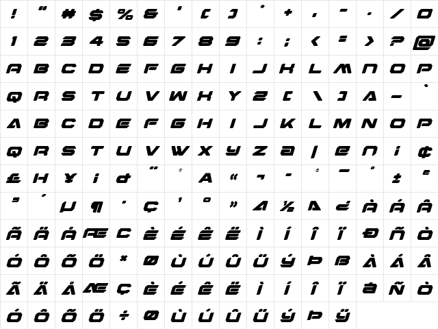 Hyper Viper Italic Italic  glyph index