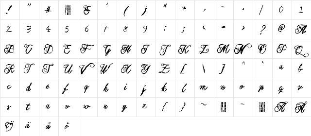 Muurahaiskarhu Regular  glyph index