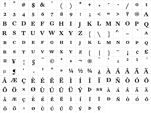 DTL Fleischmann T Caps Medium  glyph index