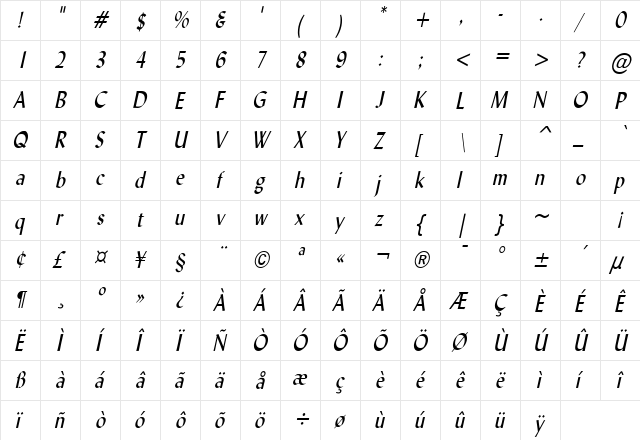 Lynda Condensed Italic  glyph index