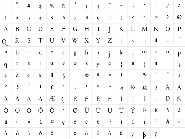 Monteverdi Regular  glyph index