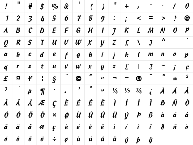 UVN Mang Tre Regular  glyph index