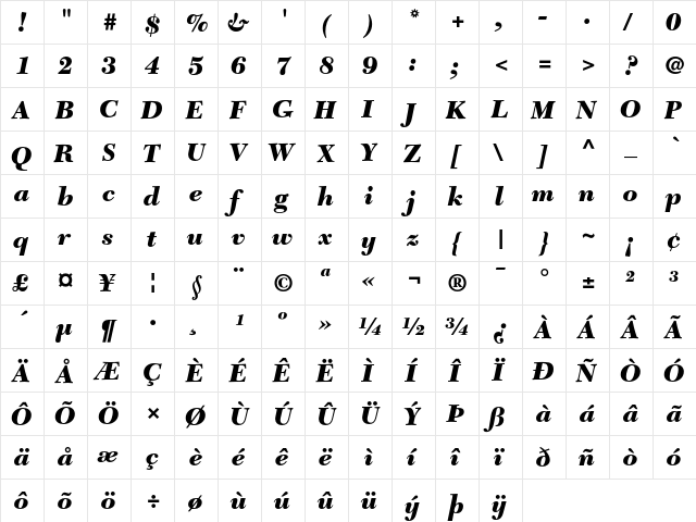 NewCaledonia Regular  glyph index