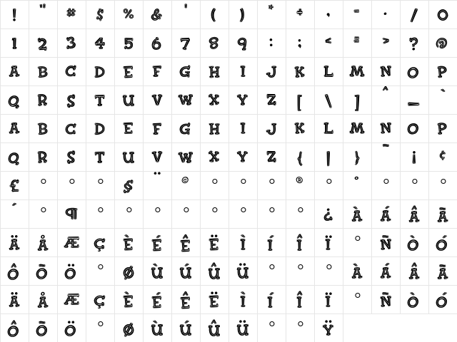 FinkBold Medium  glyph index