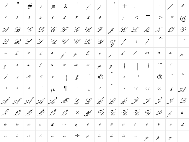 UVN Hoa Tay 1 Regular  glyph index