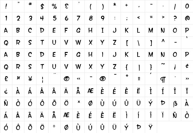 SF Wonder Comic Regular  glyph index