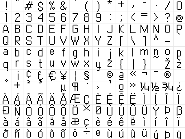 copy 10_55 Regular  glyph index
