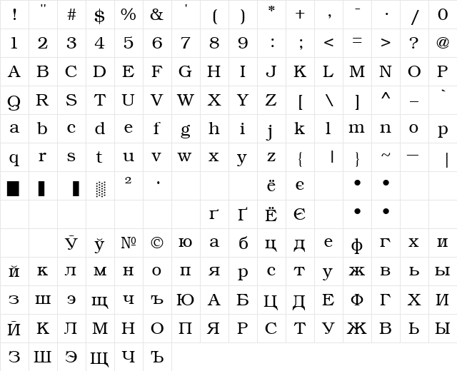 ER Bukinist KOI-8 Normal  glyph index