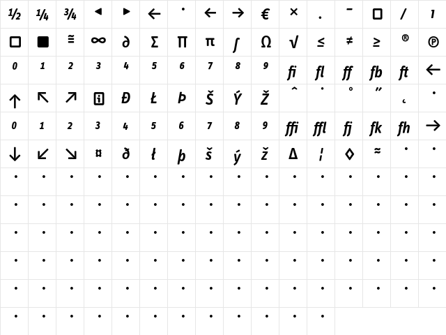 InfoDispSemibold ItalicExp  glyph index