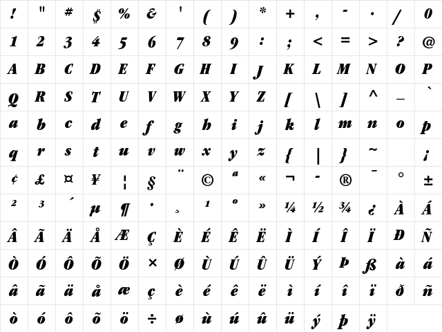 ITC Garamond Std Ultra Condensed Italic  glyph index