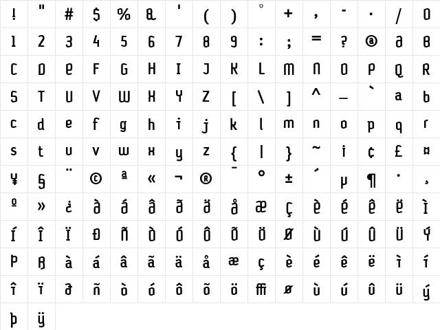 Petrol Medium  glyph index