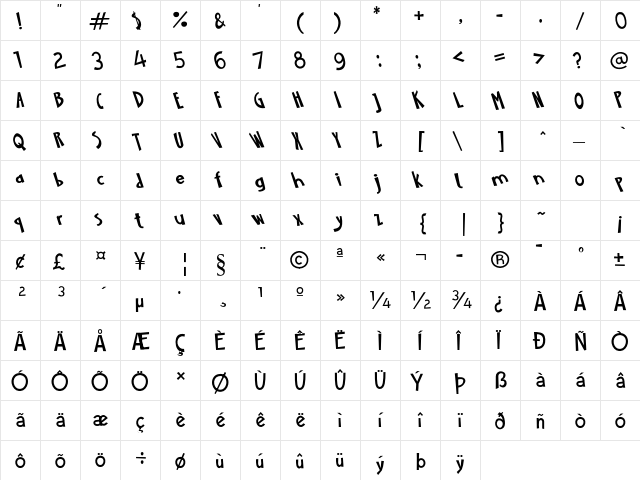 Beach Party Cartoon Regular  glyph index