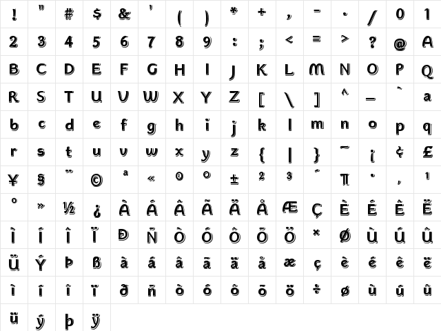 Kwokwi Regular  glyph index