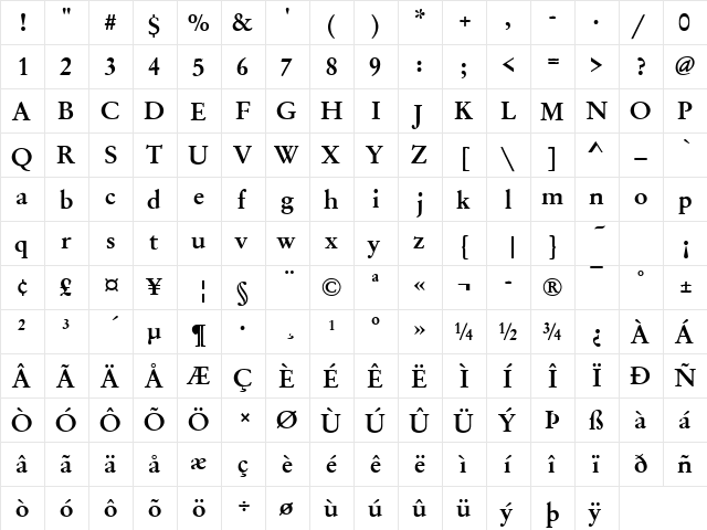 Garamond Becker No2 Med Regular  glyph index