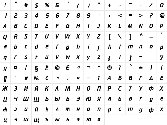 Cricket Normal  glyph index