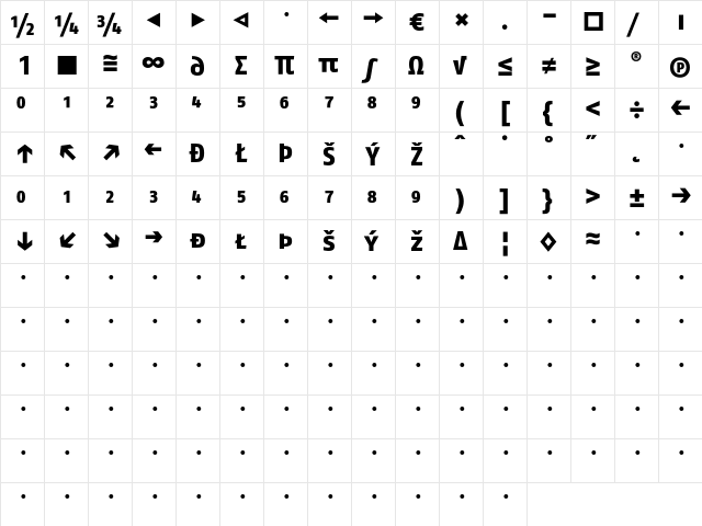FagoNo ExtraBoldCapsExp  glyph index