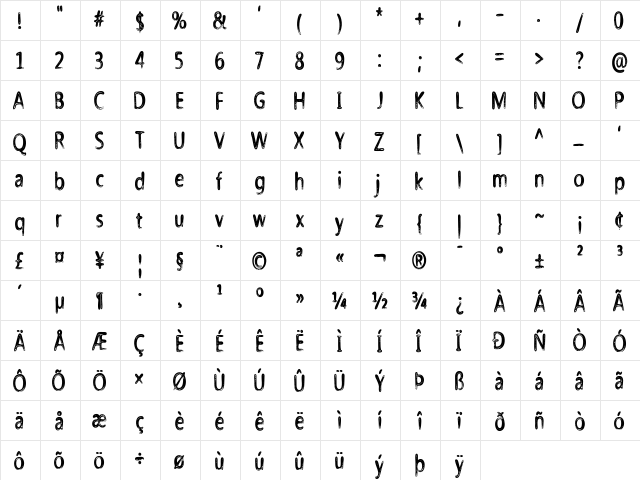 Nicholazzo Regular  glyph index