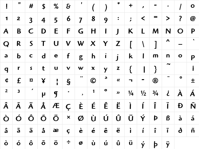 Highlander Md OS ITC TT Medium  glyph index