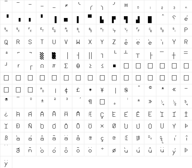 PCPlus Extra TrueType Regular  glyph index