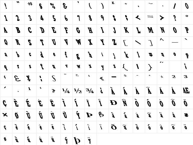 Short Regular  glyph index
