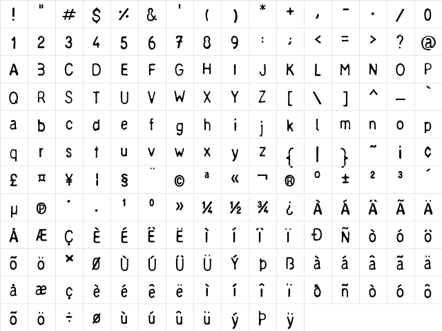 Chinese Ruler Regular  glyph index