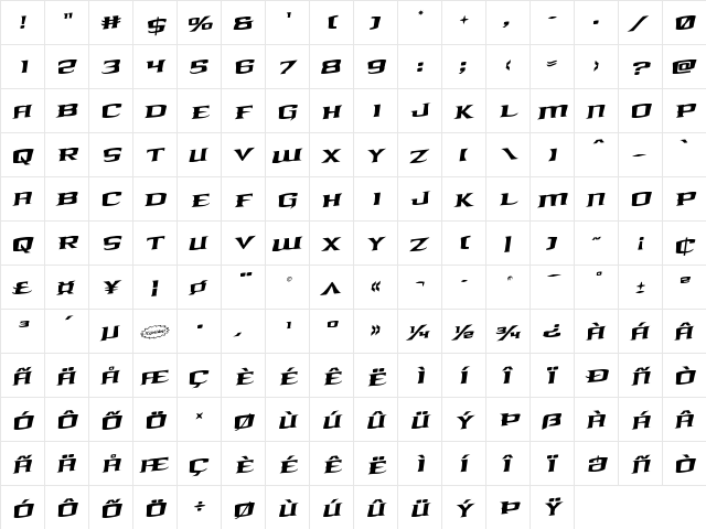 Kreature Kombat Rotalic Italic  glyph index