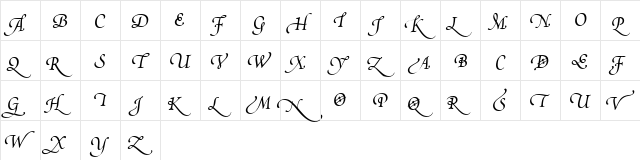 Poetica SuppSwashCapsIV Italic  glyph index