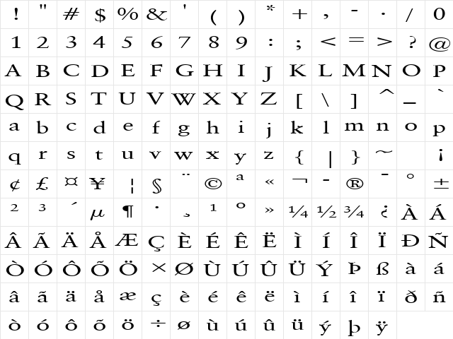 Garrick Extended Normal  glyph index