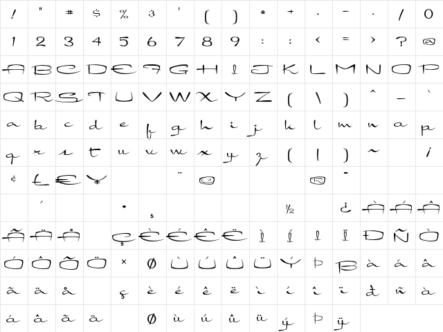 Kitchenette Regular  glyph index