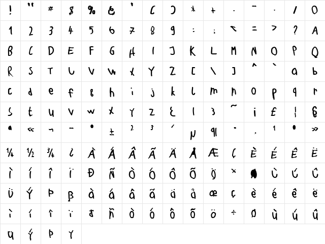 Teje Becker Normal  glyph index