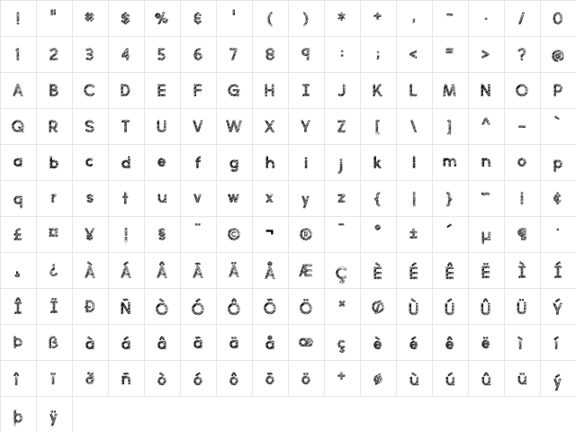 perfectly scrathy Regular  glyph index