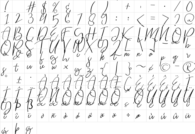 Raliangi Regular  glyph index