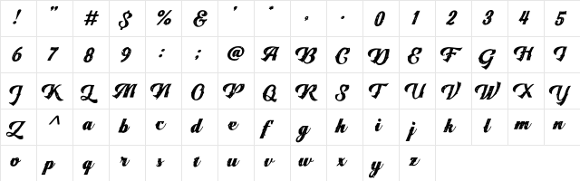 Tom Harvey Script Regular  glyph index