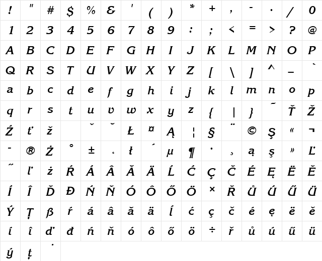 KorinnaItcTEE Bold Italic  glyph index