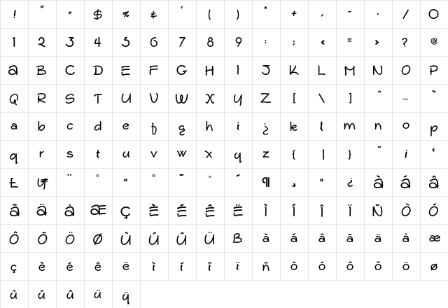 DallasPlain Regular  glyph index