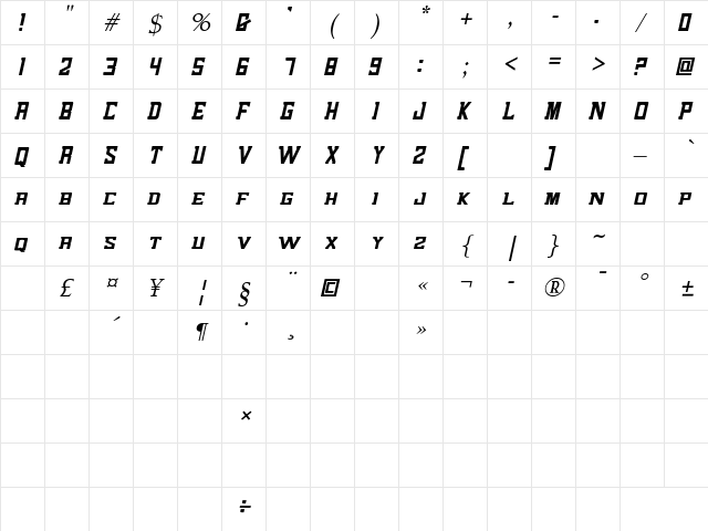 alenikh Italic  glyph index