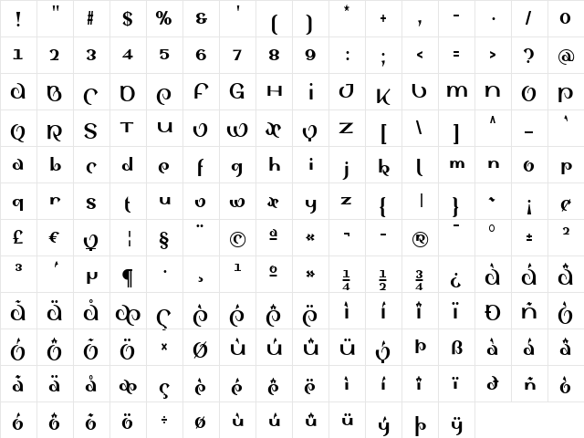 SinahSans LT Black Condensed  glyph index