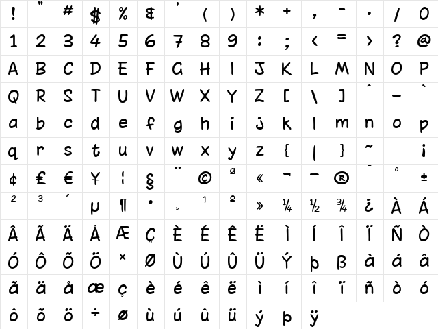 Chinacat Regular  glyph index