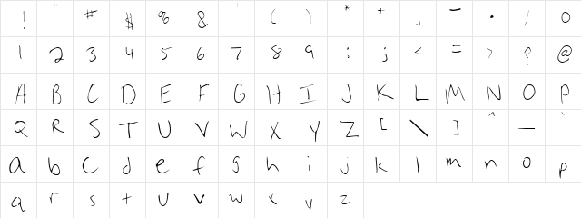 Cindrella Regular  glyph index