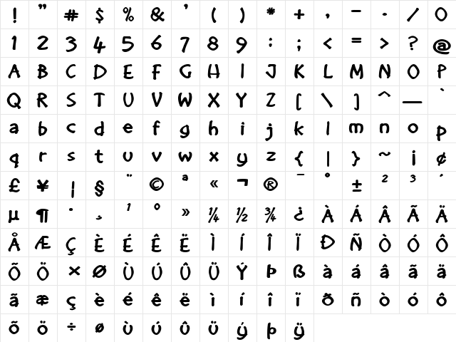 SandWriting Regular  glyph index