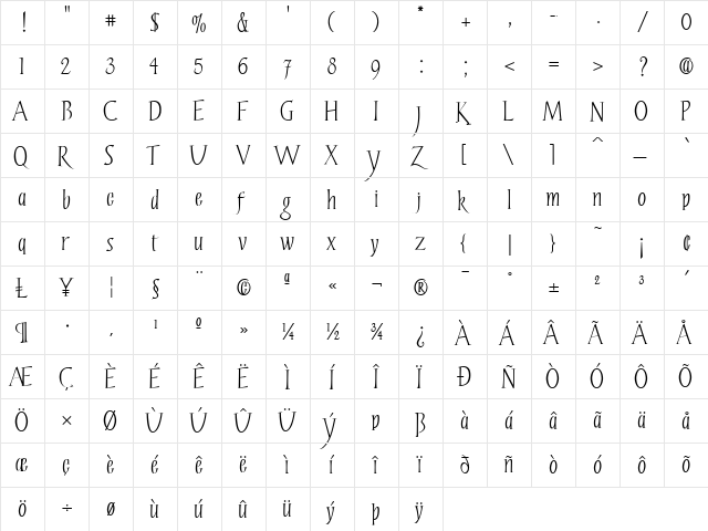 Garden Party Regular  glyph index