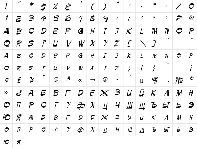Palette AV Regular  glyph index
