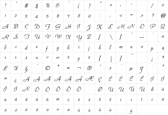 Park Avenue Regular  glyph index