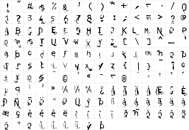 Dysphasia Medium  glyph index
