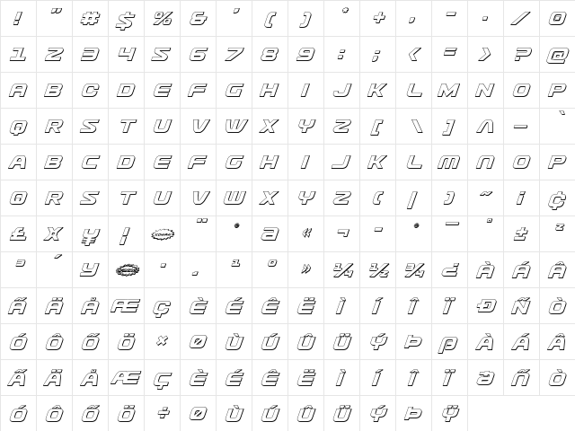 Usuzi 3D Italic Italic  glyph index