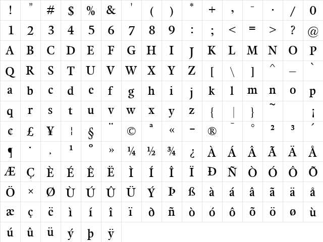 Kalix SemiBold Regular  glyph index