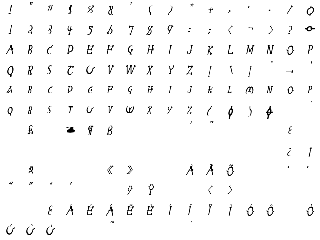 RedLetter Cn bold italic Bold Italic  glyph index