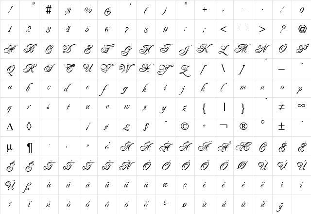 RenaissanceRegular Regular  glyph index